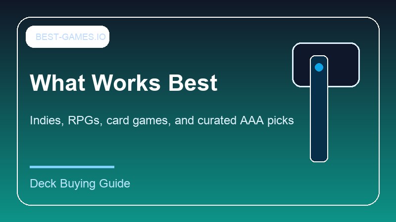 Illustrated view of game genres and play patterns that work well on Steam Deck