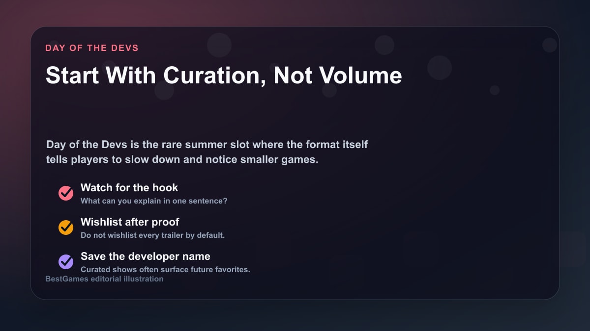 Day of the Devs 2026 curation signal for indie games
