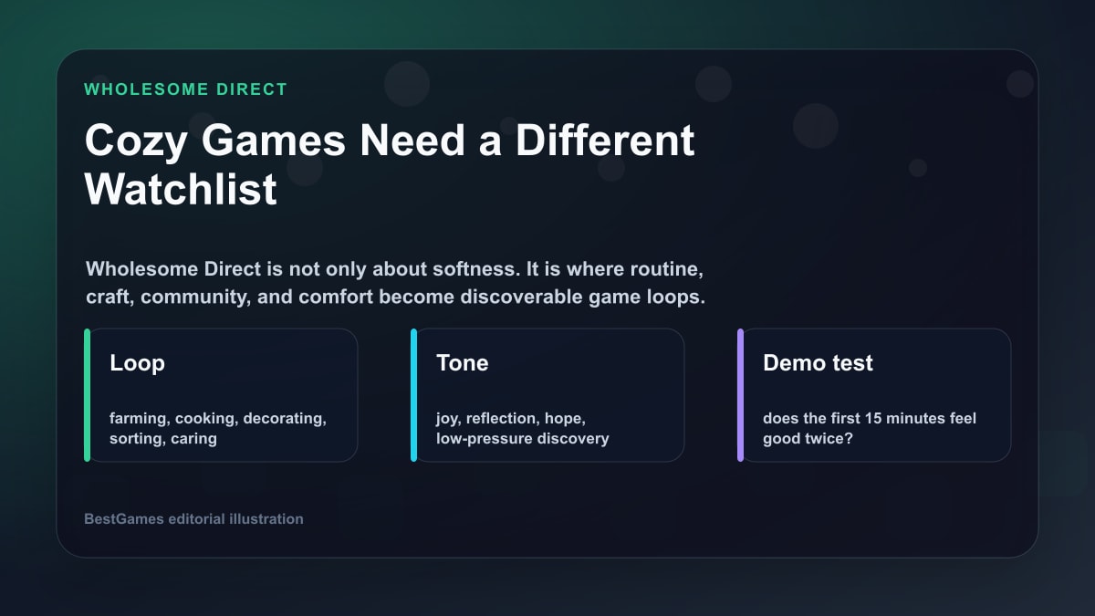 Wholesome Direct 2026 cozy games need a different watchlist