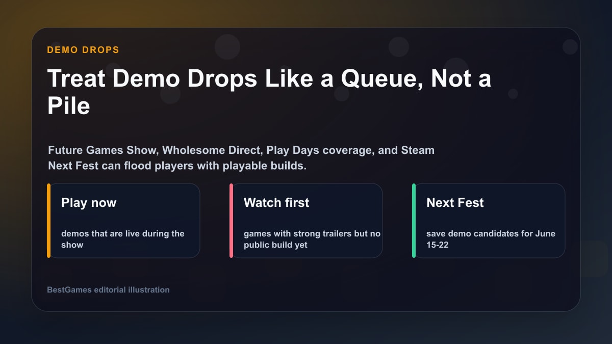 Summer Game Fest 2026 demo drops and Steam Next Fest queue