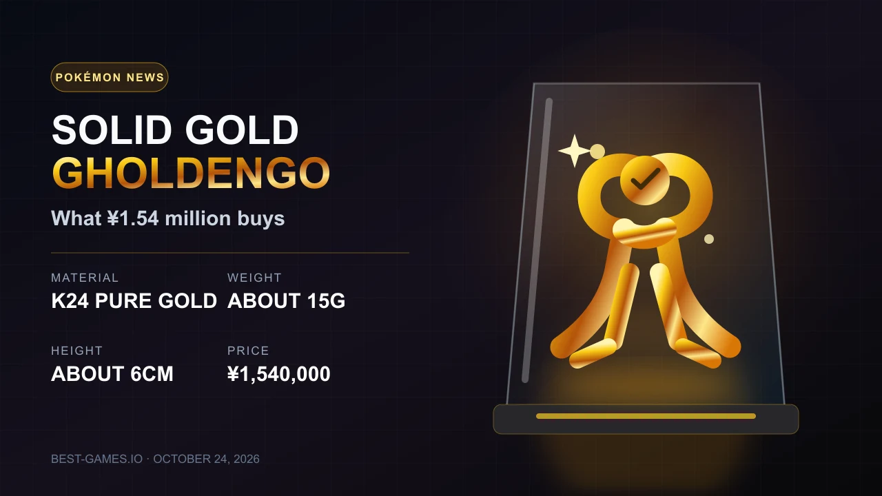 Pokémon’s Solid Gold Gholdengo Figure Costs ¥1.54 Million — Here’s What You Get