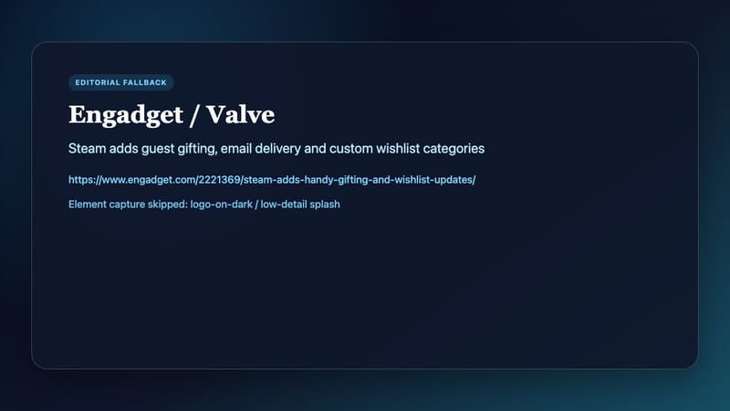 Steam wishlist categories and gifting interface
