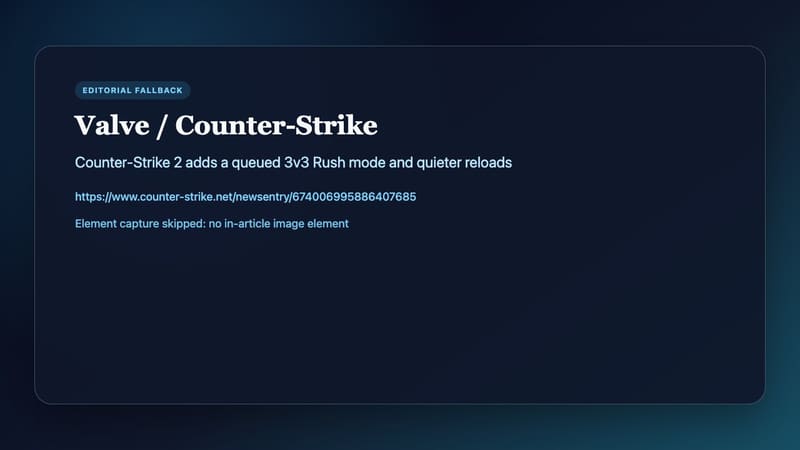 Counter-Strike 2 adds a queued 3v3 Rush mode and quieter reloads